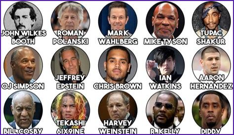 Notorious Celebrity Felons: The Controversial Lives Of The Rich And Famous